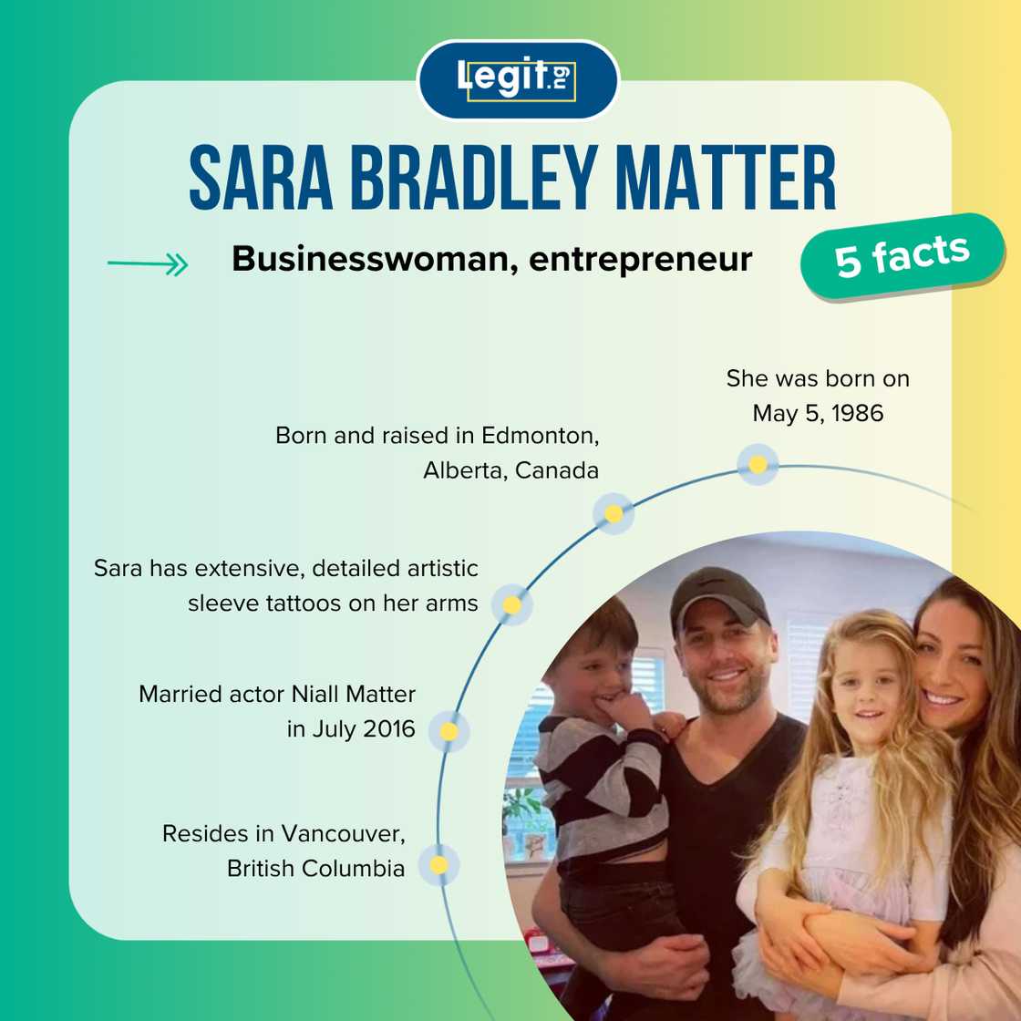 Top 5 facts about Sara Matter.