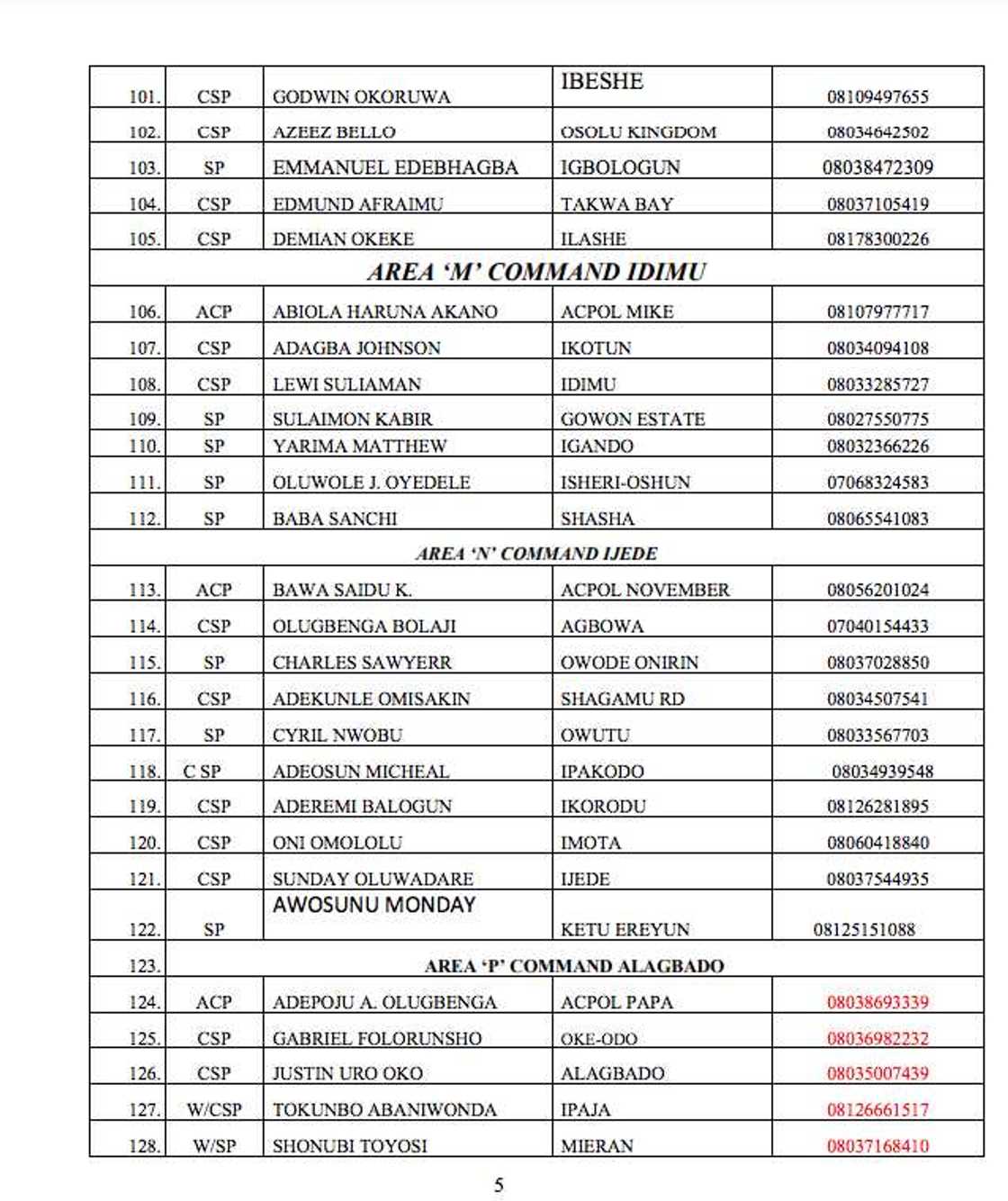 Lagos police command releases phone numbers of DPOs Lagos police command releases phone numbers of DPOs