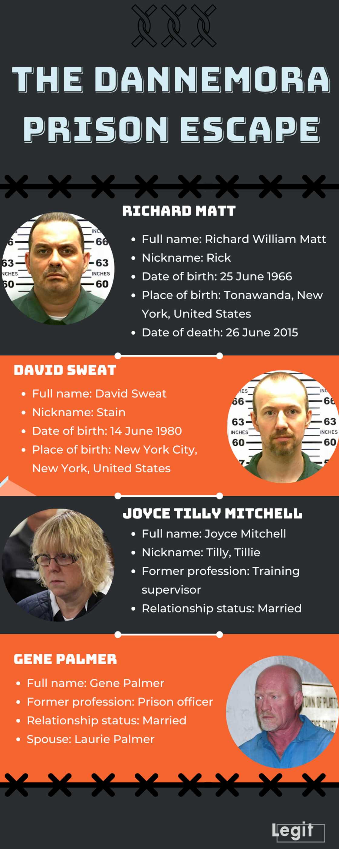 The Dannemora prison escape The Dannemora prison escape