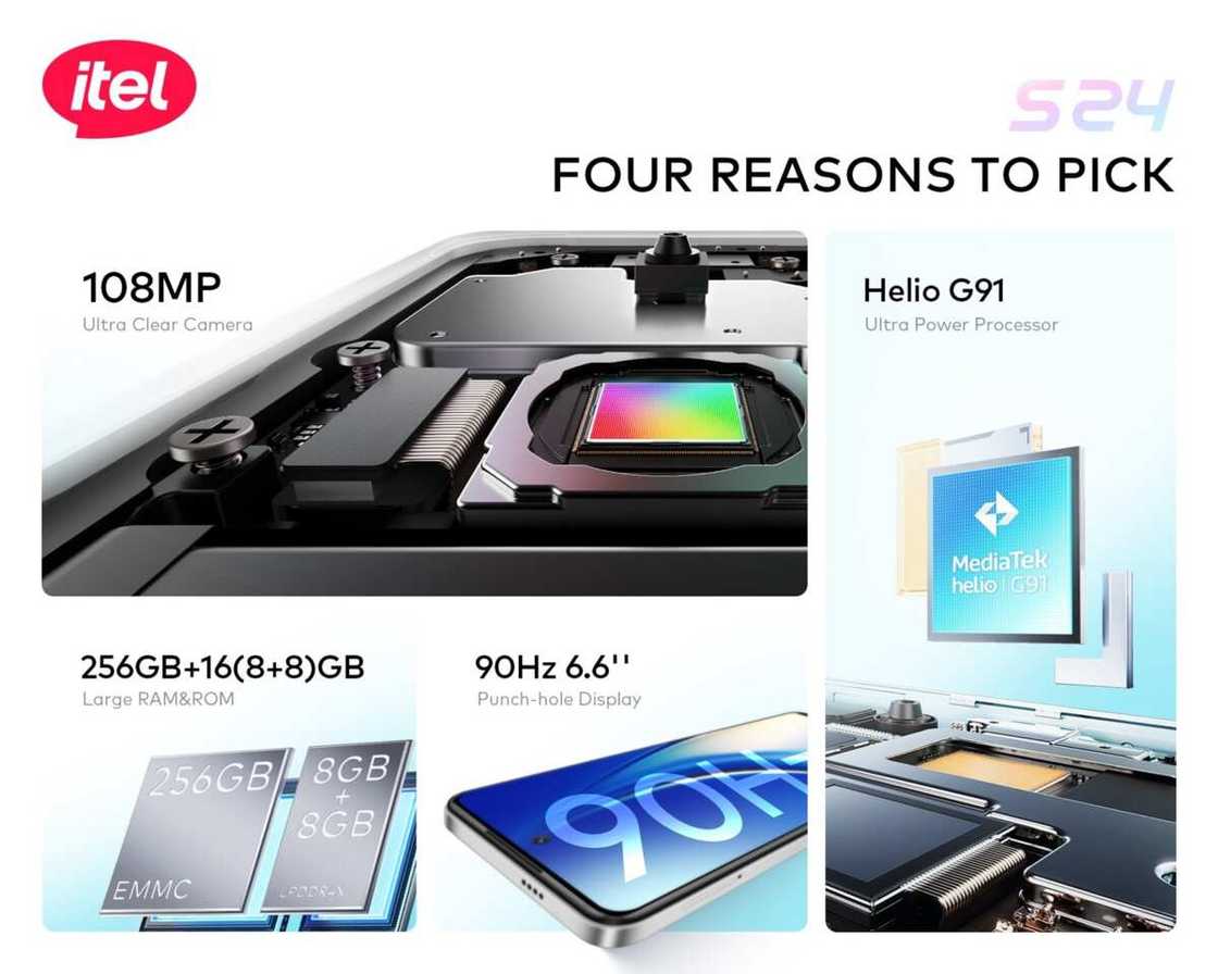 itel Launches S24 Smartphone with 108MP Ultra-Clear Camera itel Launches S24 Smartphone with 108MP Ultra-Clear Camera