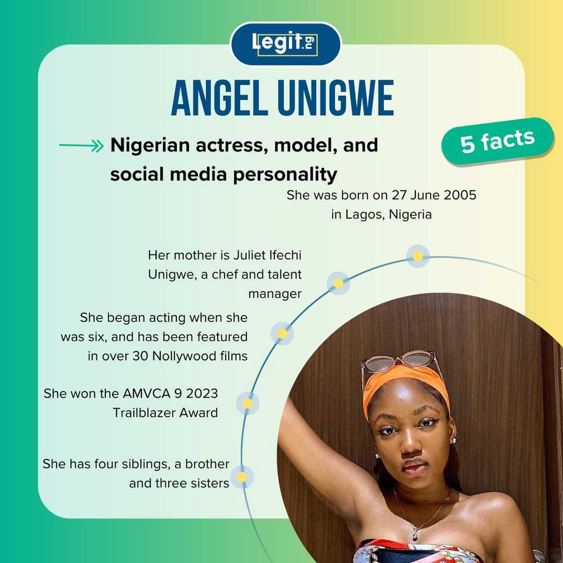 Facts about Angel Unigwe Facts about Angel Unigwe