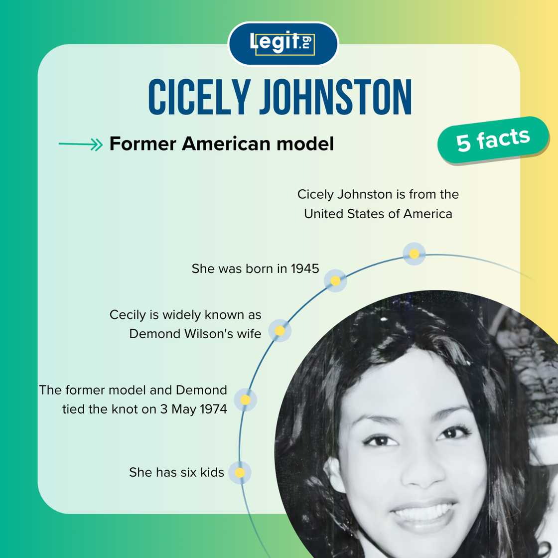 Facts about Cicely Johnston Facts about Cicely Johnston