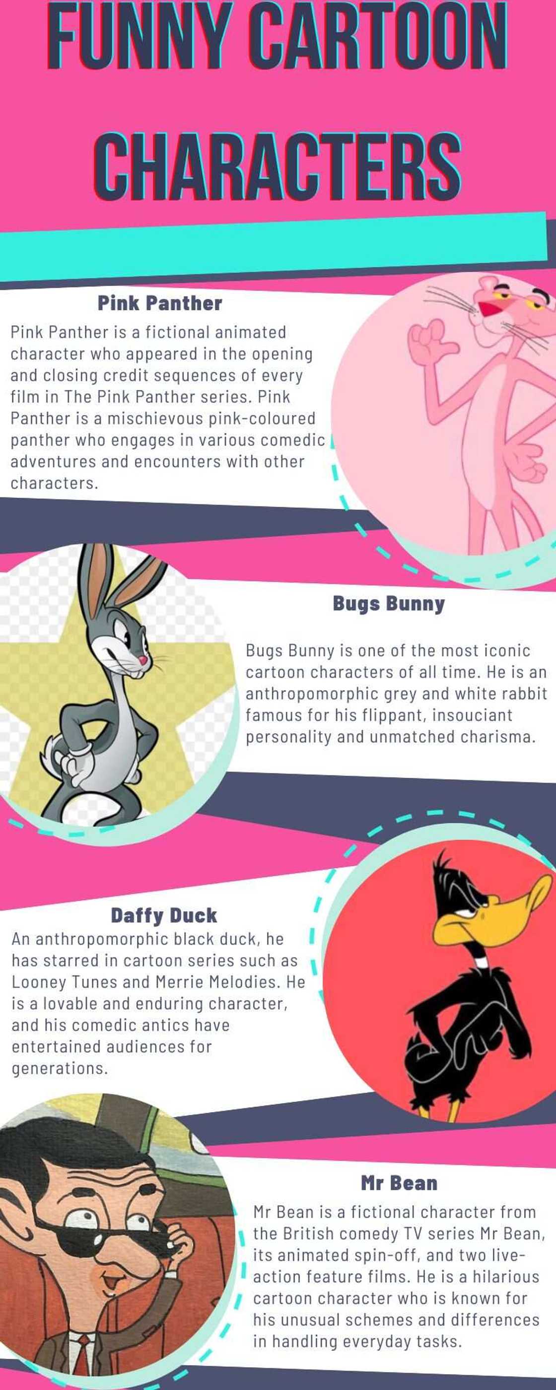 Funny cartoon characters Funny cartoon characters