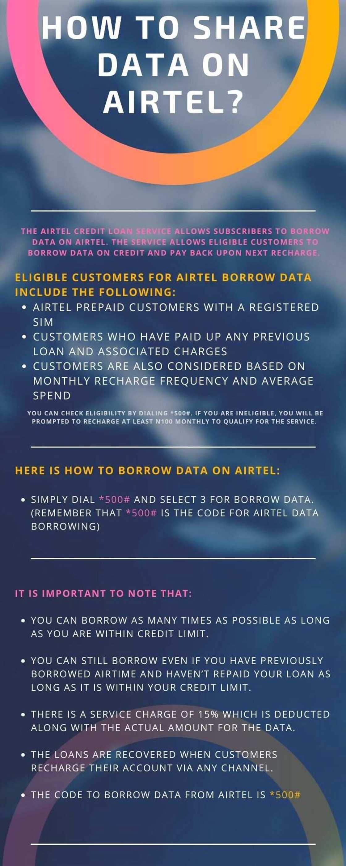 How to share data on Airtel How to share data on Airtel