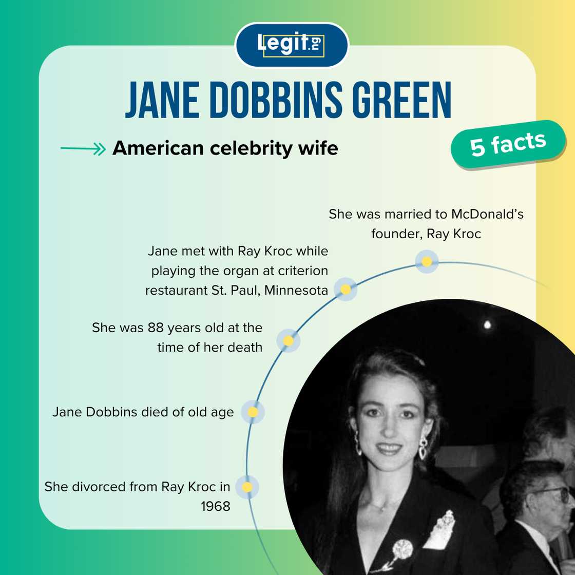 Top-5 facts about Jane Dobbins Green Top-5 facts about Jane Dobbins Green