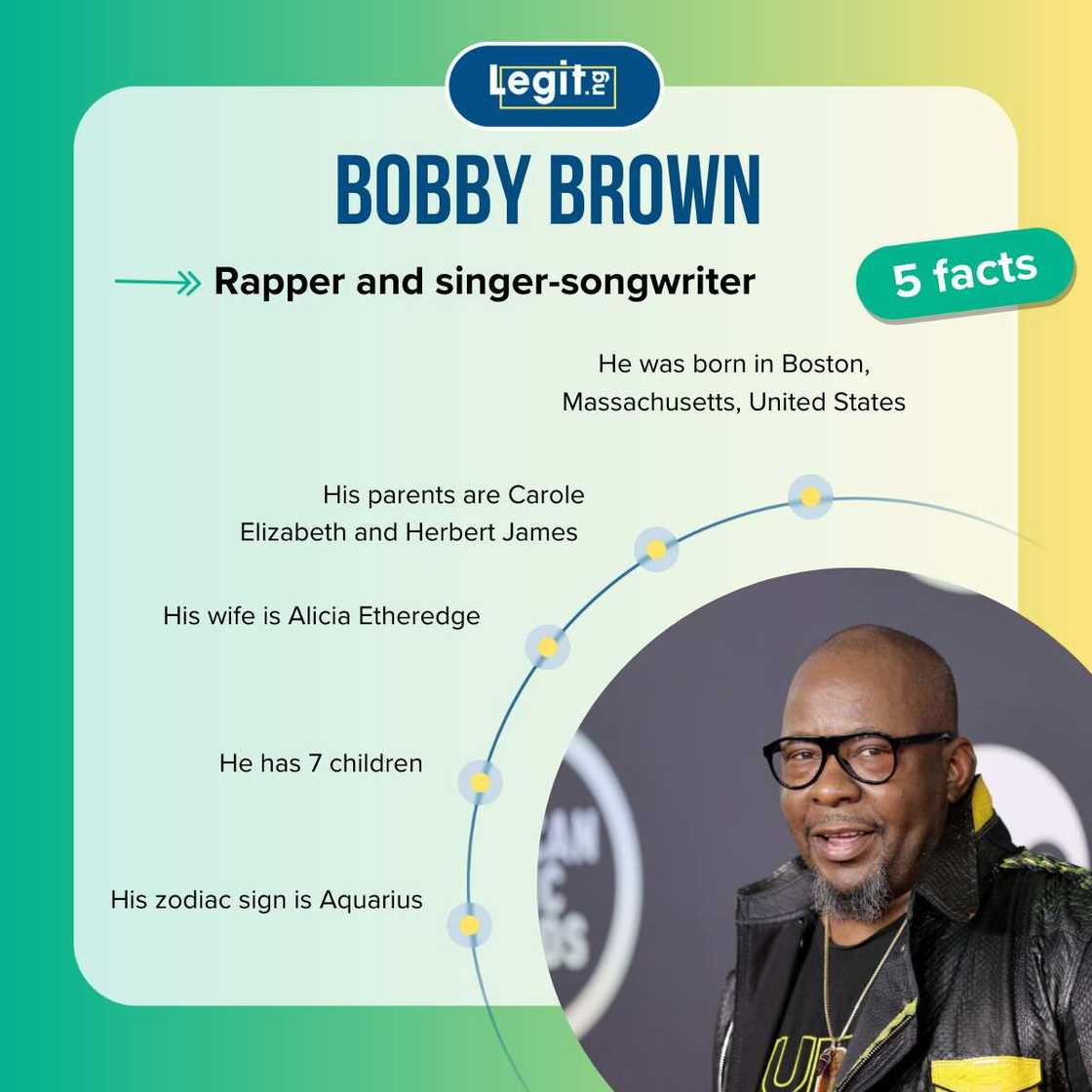Facts about Bobbyy Brown Facts about Bobbyy Brown