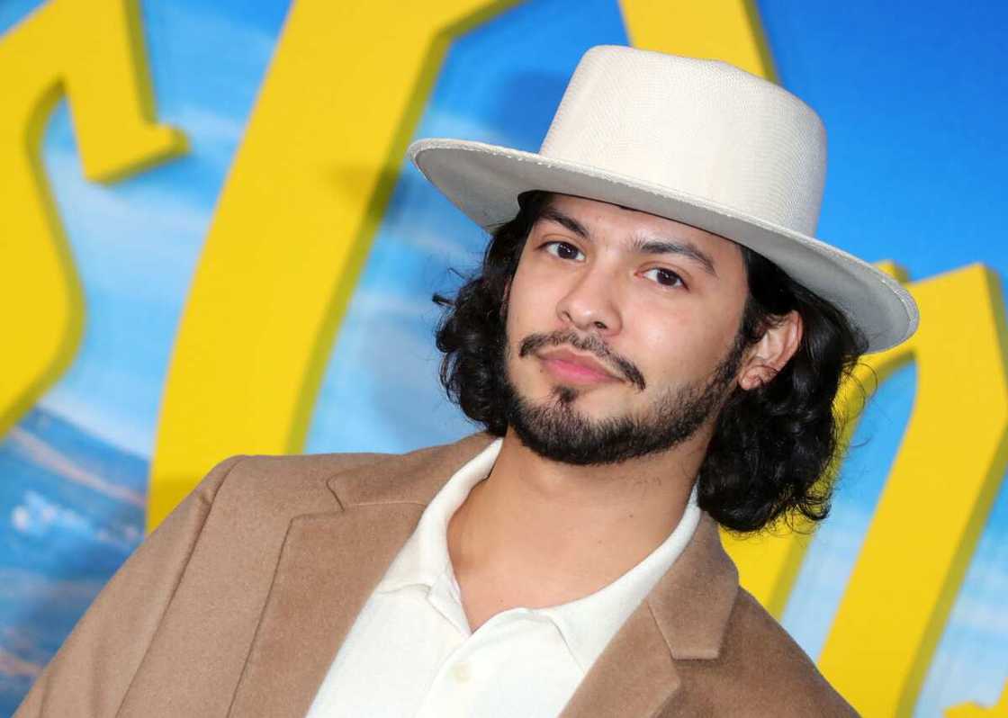 Popular Hispanic actors Popular Hispanic actors