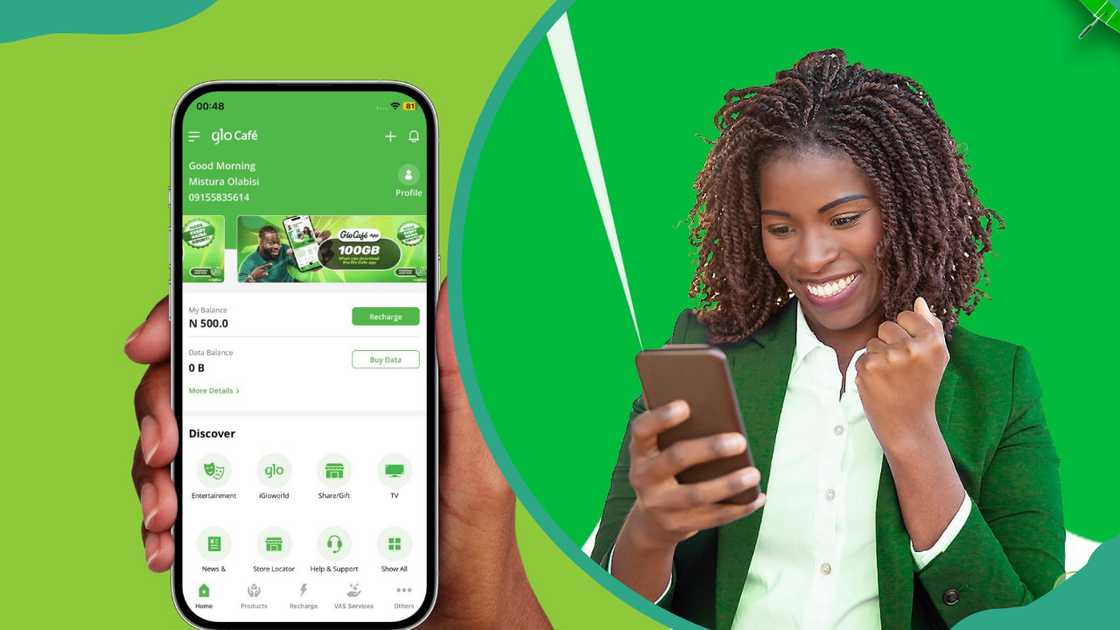 Glo data plans Glo data plans