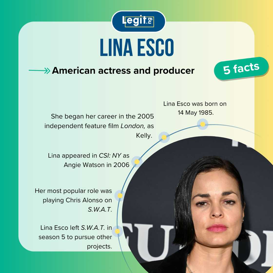 Facts about Lina Esco Facts about Lina Esco