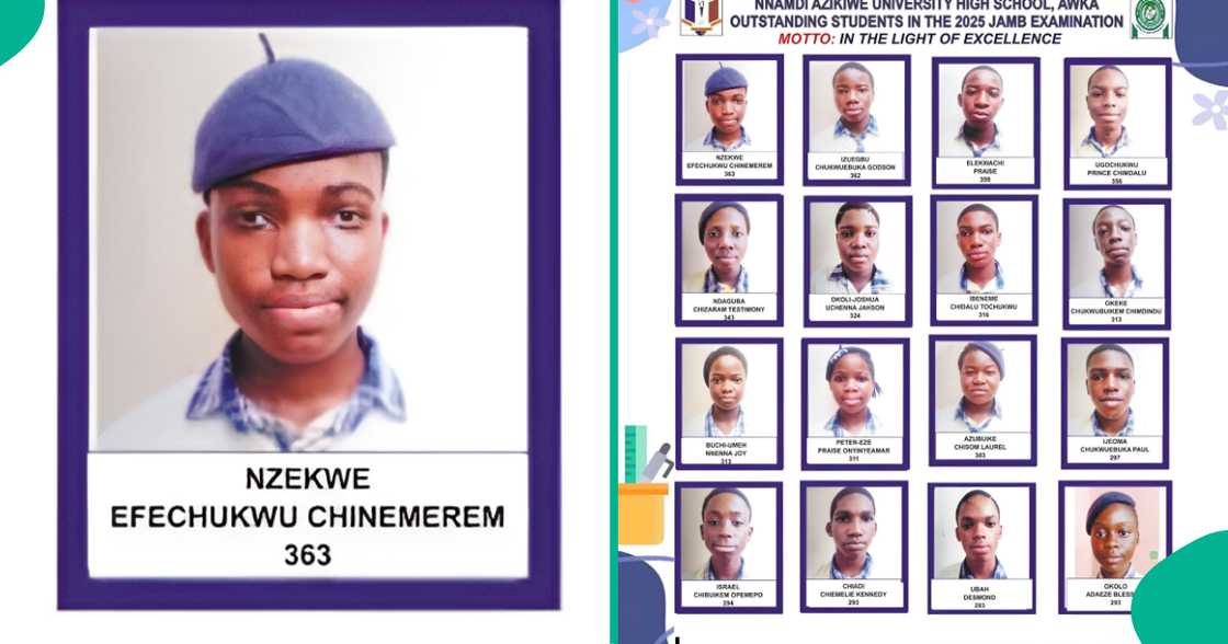 The 2025 UTME top scorer of UNIZIK High School, Nzekwe Efechukwu Chinecherem, gets an impressive score of 363. The 2025 UTME top scorer of UNIZIK High School, Nzekwe Efechukwu Chinecherem, gets an impressive score of 363.