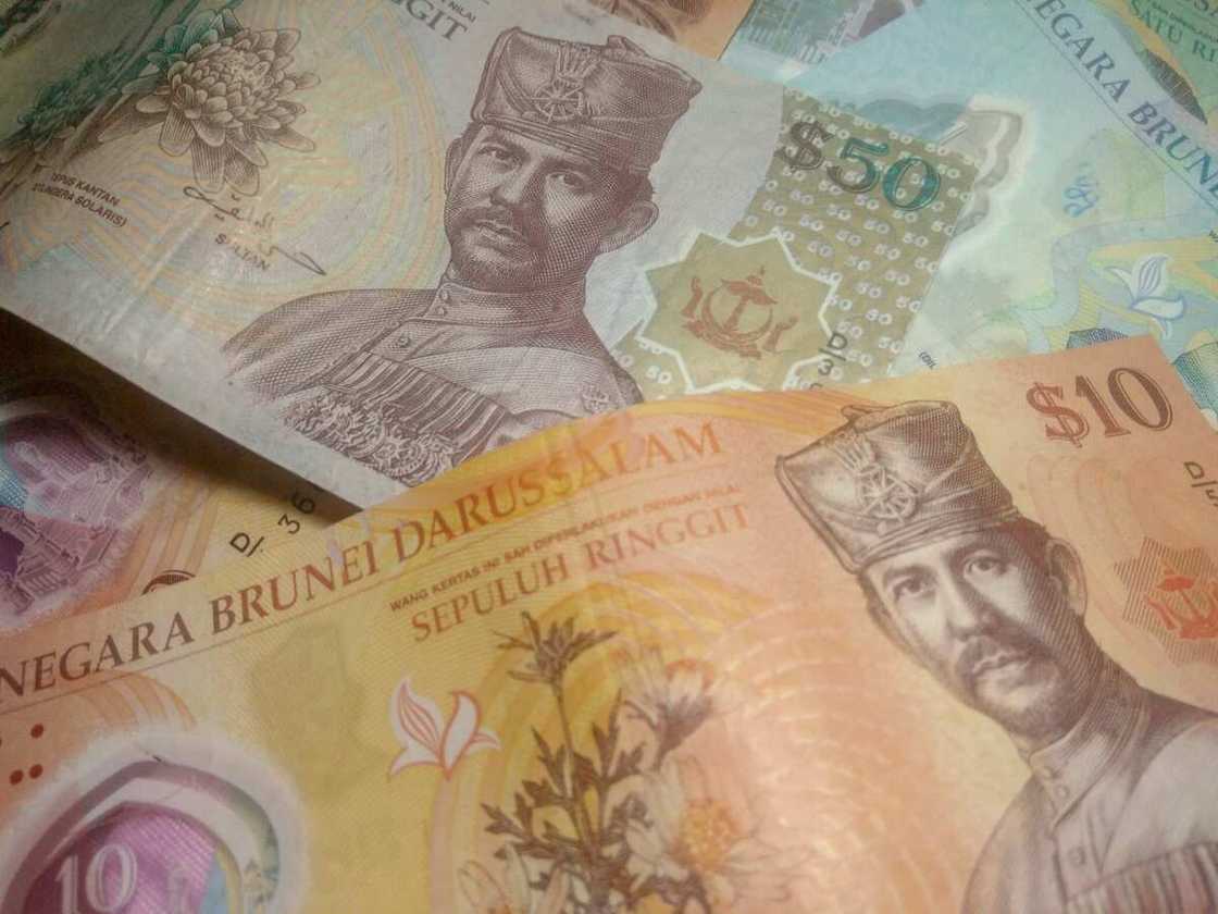 country with the highest currency country with the highest currency
