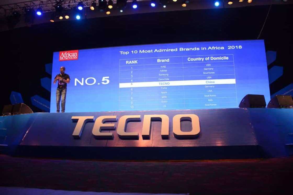 The wait is finally over, TECNO unveils camon 12 series