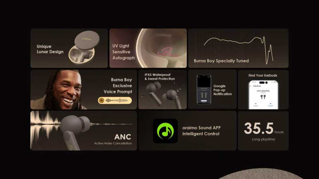 oraimo launches Burna Boy tuned SpacePods ‘Moonlight edition’ oraimo launches Burna Boy tuned SpacePods ‘Moonlight edition’