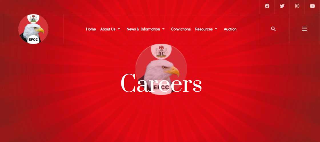 EFCC recruitment portal