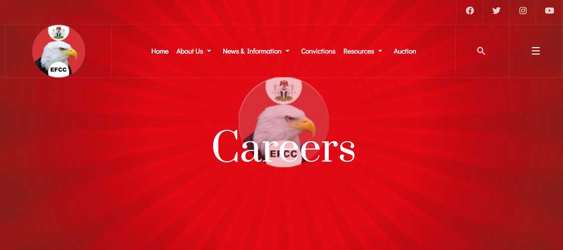 EFCC recruitment portal EFCC recruitment portal