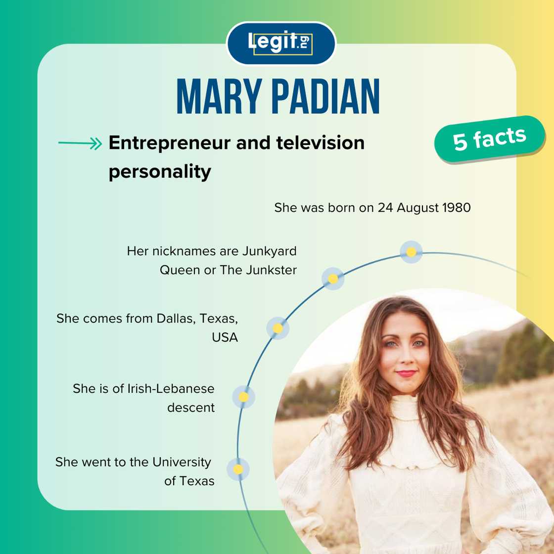 Top-5 facts about Mary Padian Top-5 facts about Mary Padian