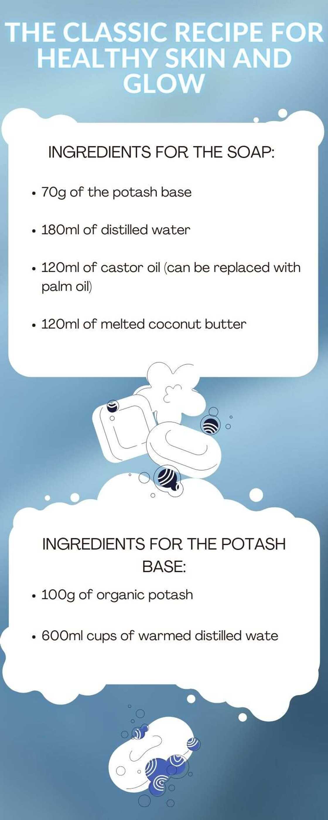 How to make black soap How to make black soap