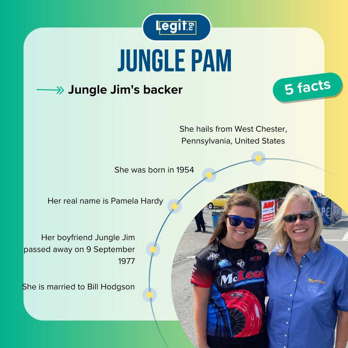 Facts about Jungle Pam Facts about Jungle Pam