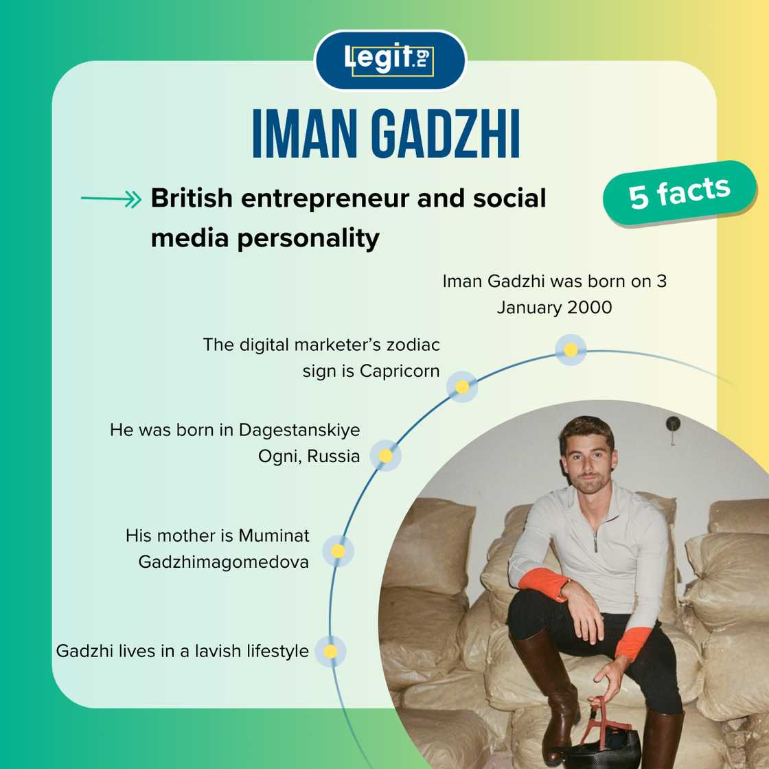 Five facts about Iman Gadzhi Five facts about Iman Gadzhi