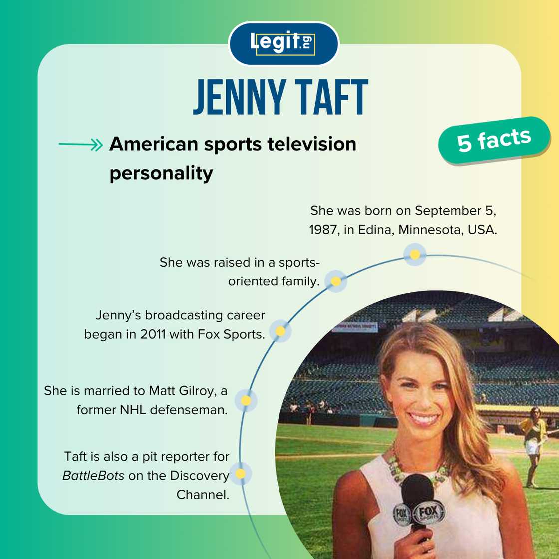 Five facts about Jenny Taft Five facts about Jenny Taft