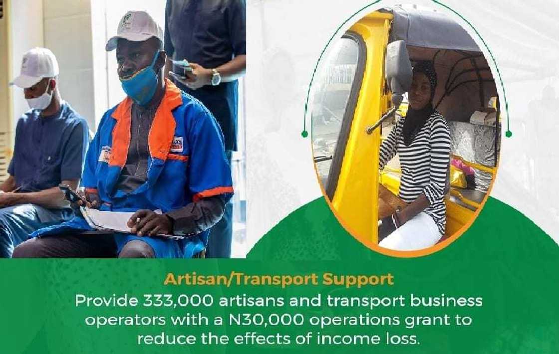 Saura kiris a fara biyan masu aikin sufuri tallafin kudi na 'Survival Fund' Saura kiris a fara biyan masu aikin sufuri tallafin kudi na 'Survival Fund'