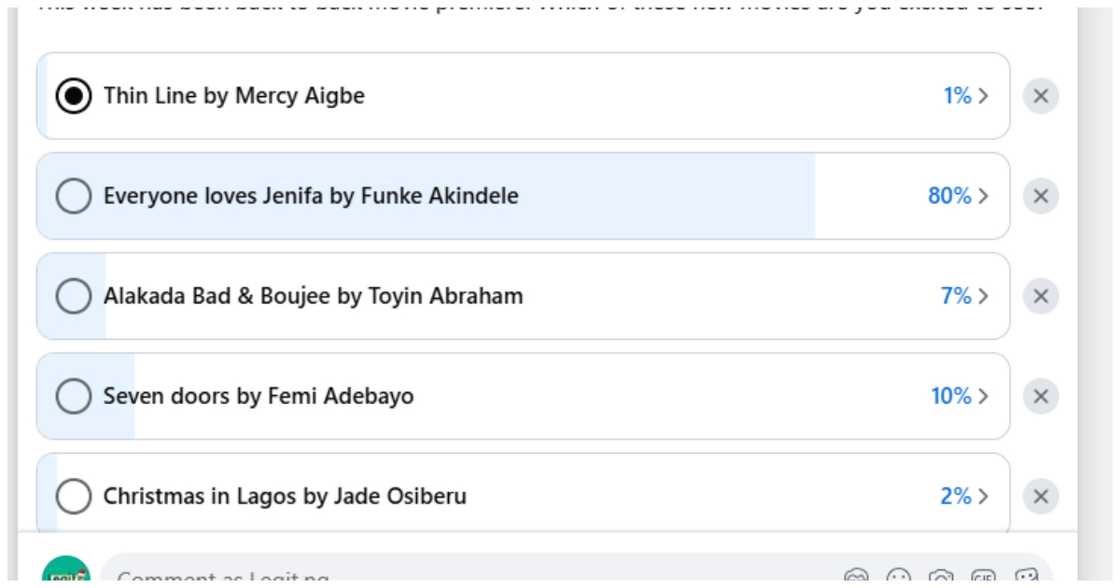 Funke Akindele, Toyin Abraham's movie hit cinemas Funke Akindele, Toyin Abraham's movie hit cinemas