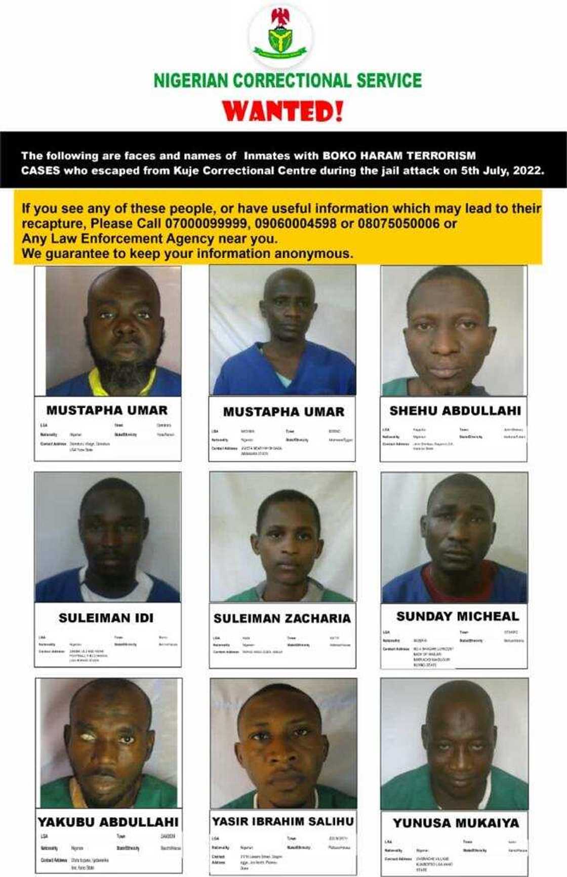 Kuje Prison escapees/Boko Haram members