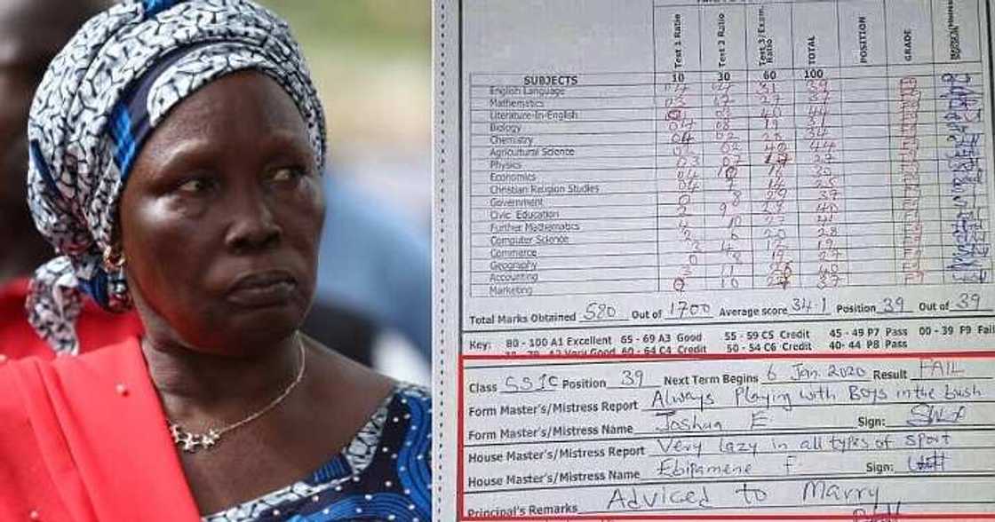 Result slip of little girl causes stir Result slip of little girl causes stir
