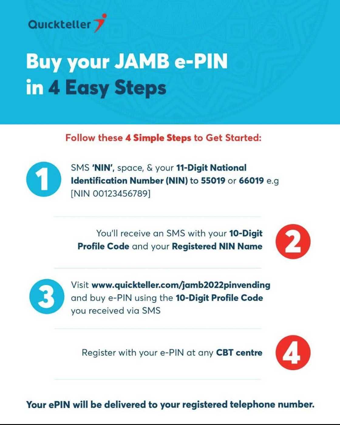 JAMB 2022: How to Buy Your e-PIN on Quickteller Platform