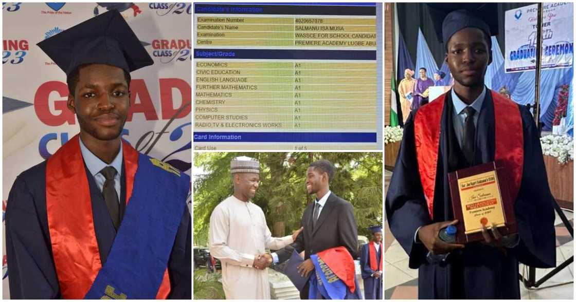 WAEC/WAEC result 2023/waec 2023 result WAEC/WAEC result 2023/waec 2023 result