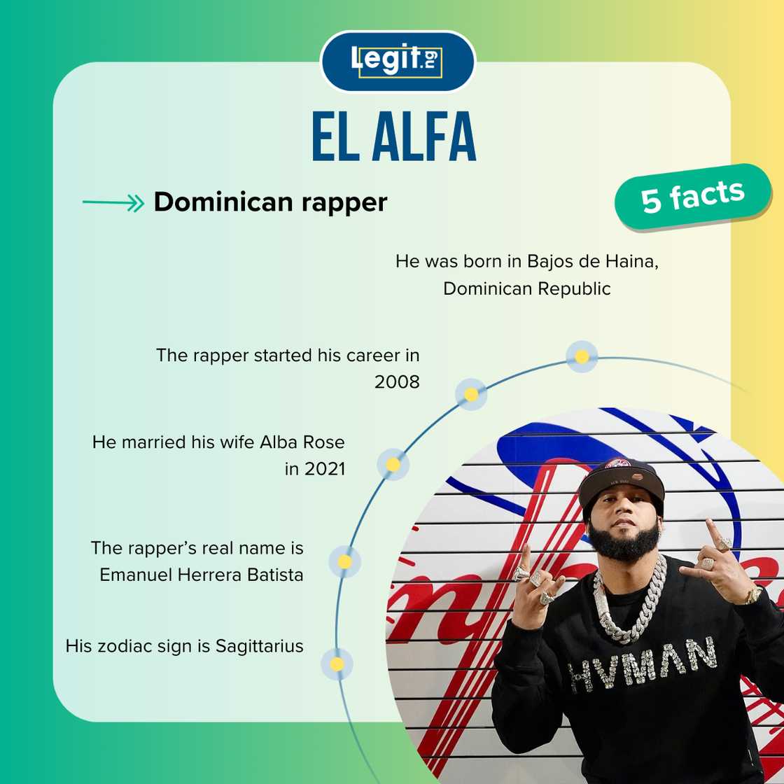 Top five facts about El Alfa