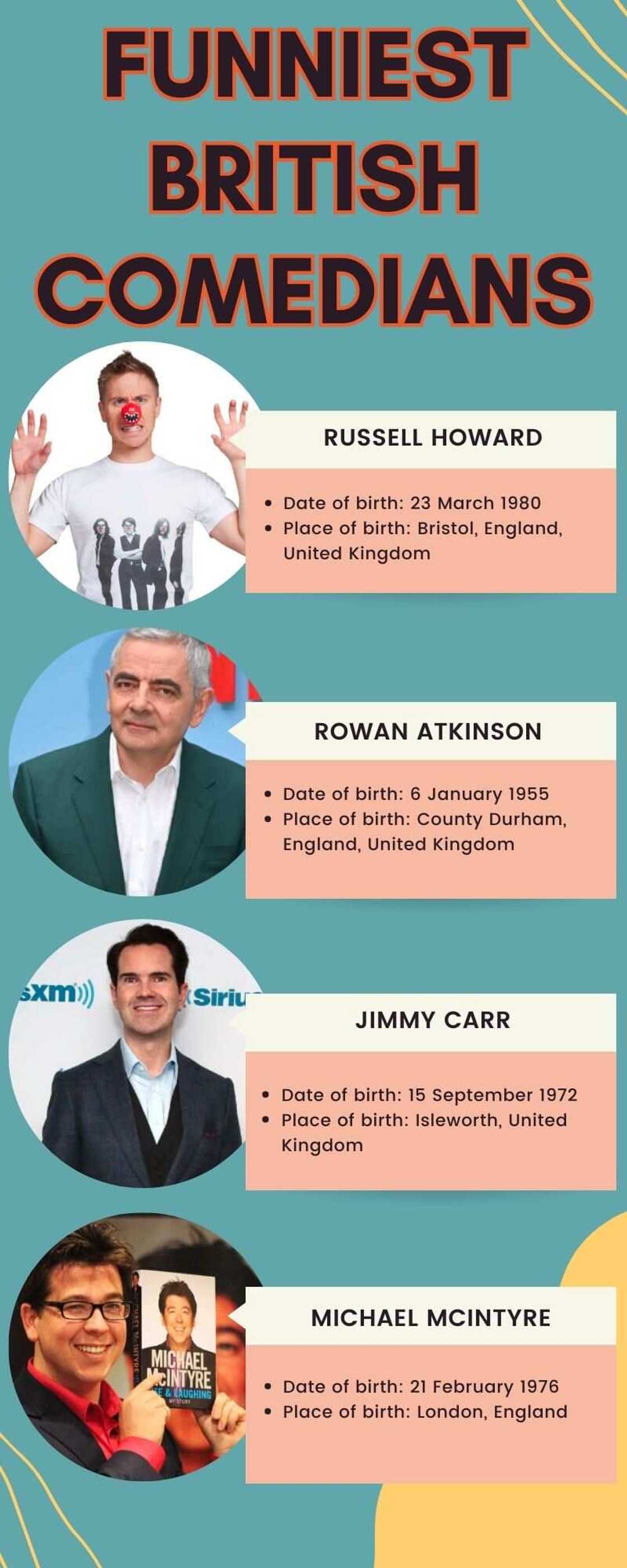 Funniest British comedians Funniest British comedians