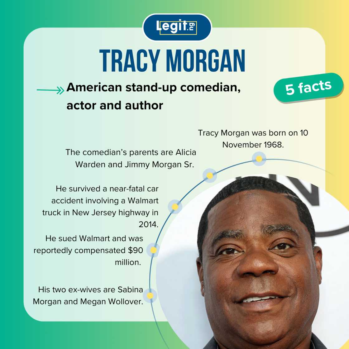 Facts about Tracy Morgan