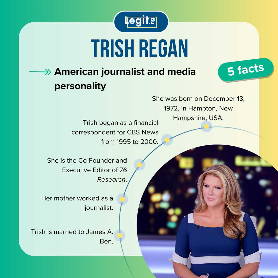 Five facts about Trish Regan