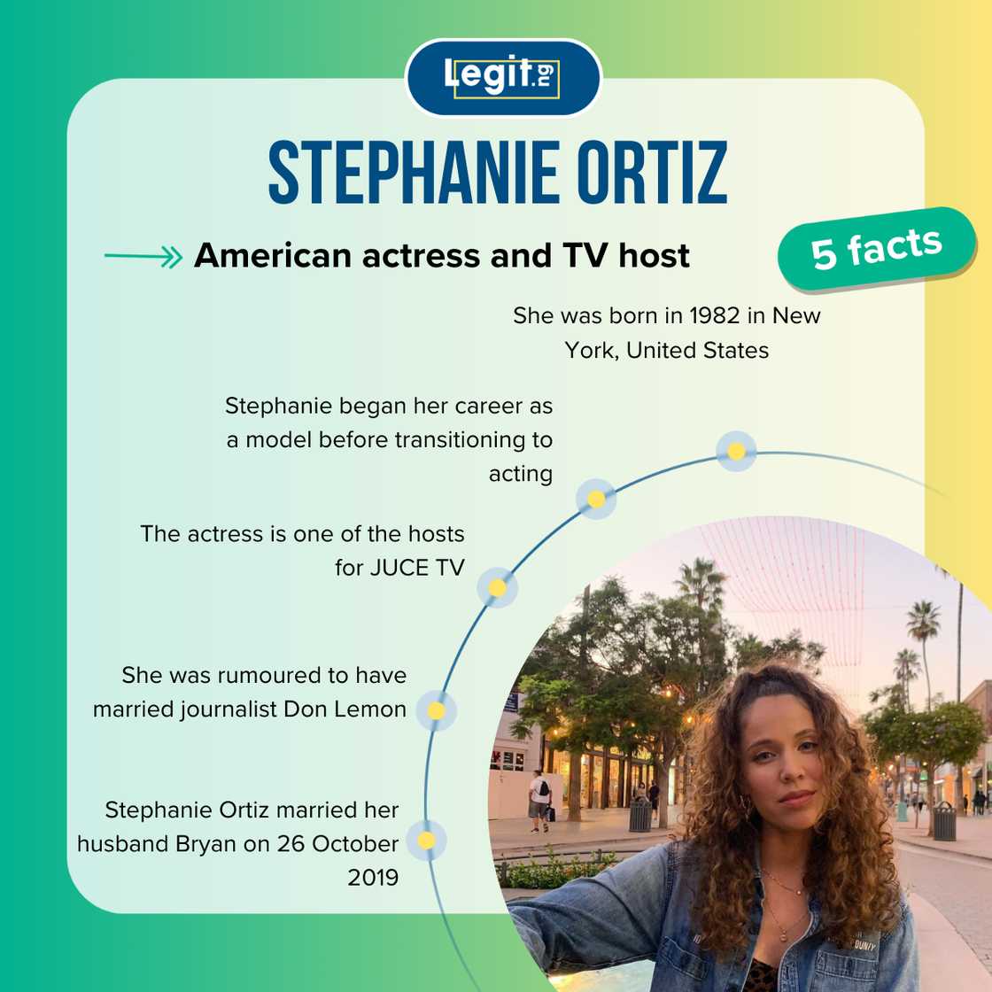 Five facts about Stephanie Ortiz Five facts about Stephanie Ortiz