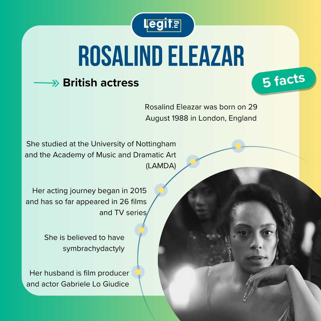 Five facts about Rosalind Eleazar