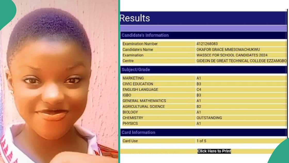 WAEC result of a Nigerian student.