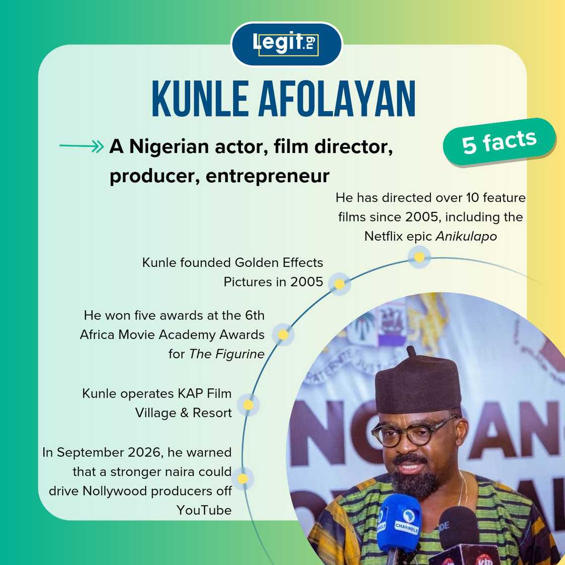 Facts about Kunle Afolayan