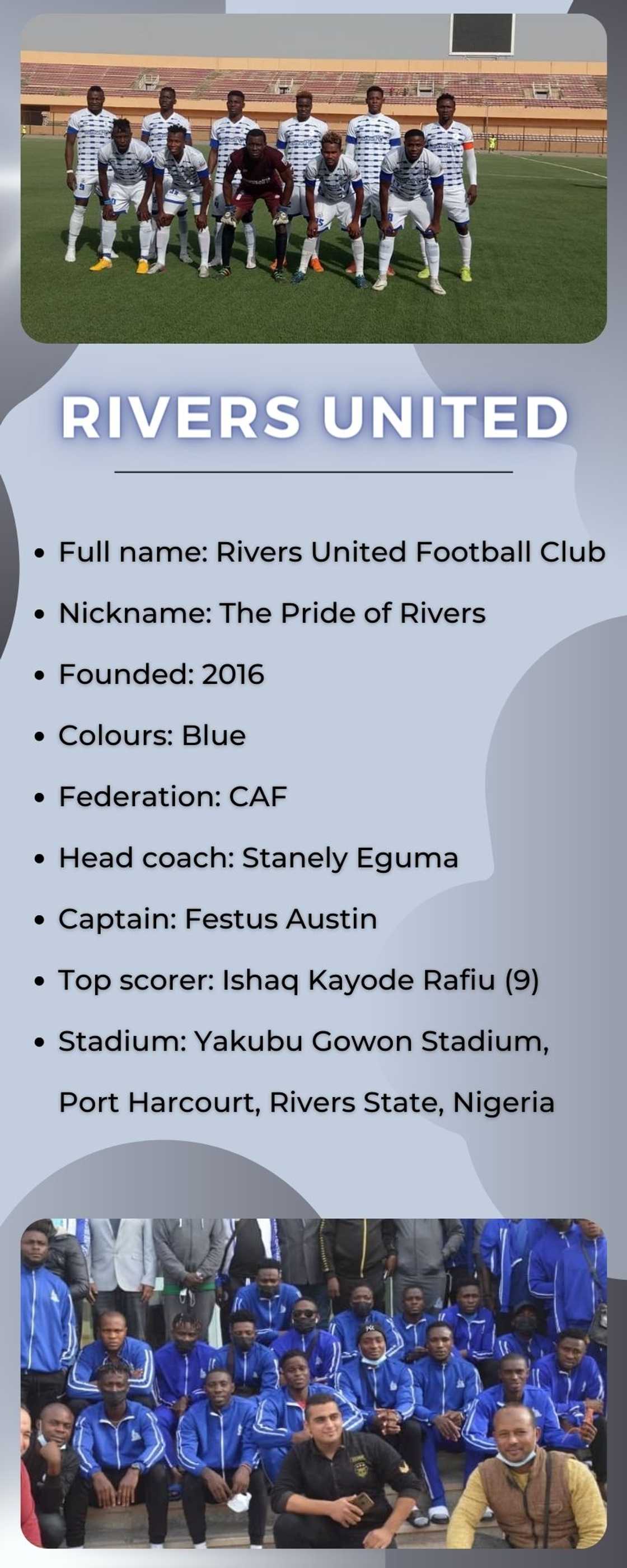 Lobi Stars players Lobi Stars players