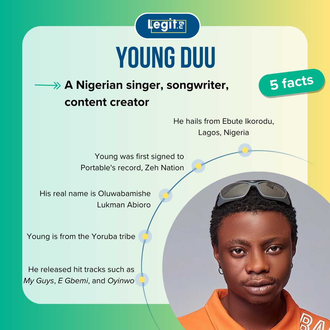Facts about Young Duu Facts about Young Duu