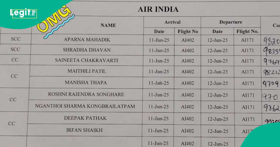 People mourn 22-year-old Air India cabin crew member who died in crash as his ID card surfaces online People mourn 22-year-old Air India cabin crew member who died in crash as his ID card surfaces online