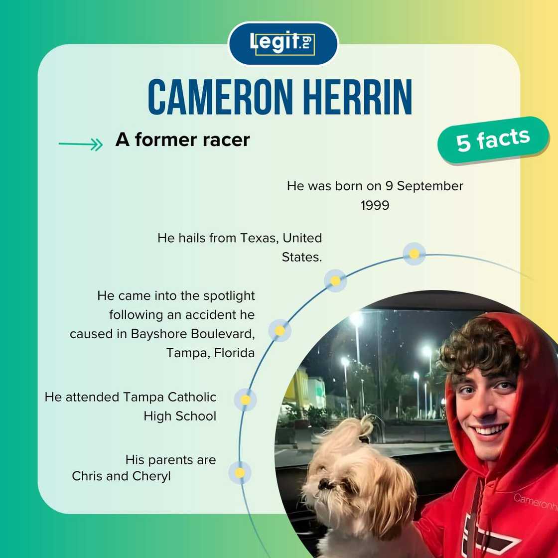 Quick facts about Cameron Herrin Quick facts about Cameron Herrin