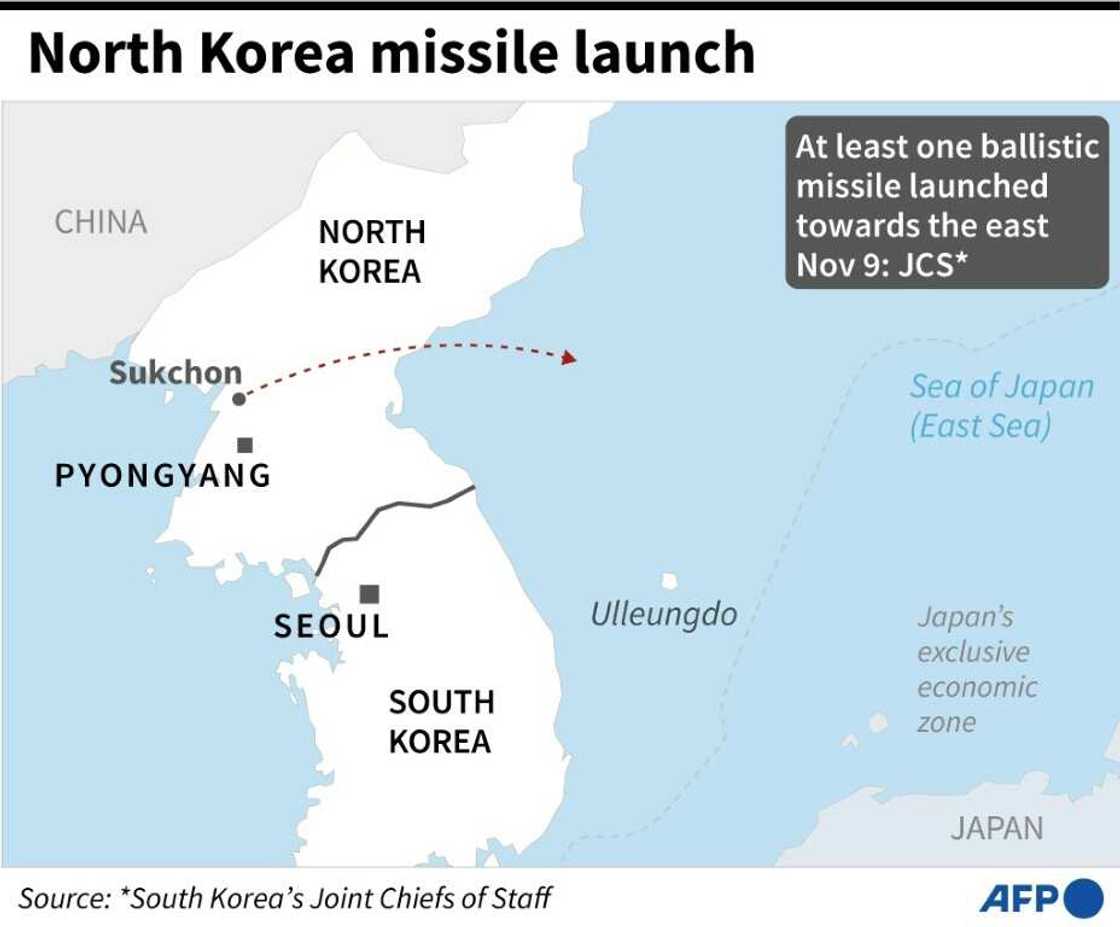 North Korea missile launch