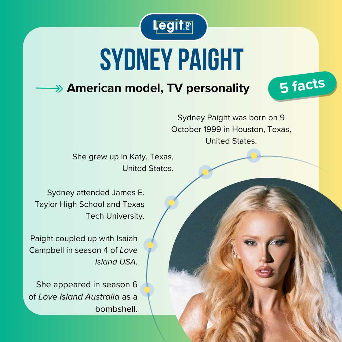 Five facts about Sydney Paight Five facts about Sydney Paight