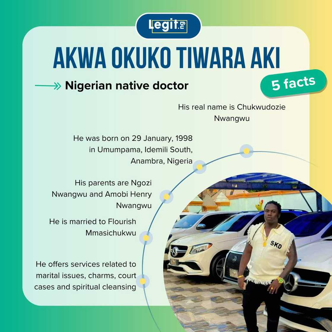 Top 5 facts about Akwa Okuko Tiwara Aki