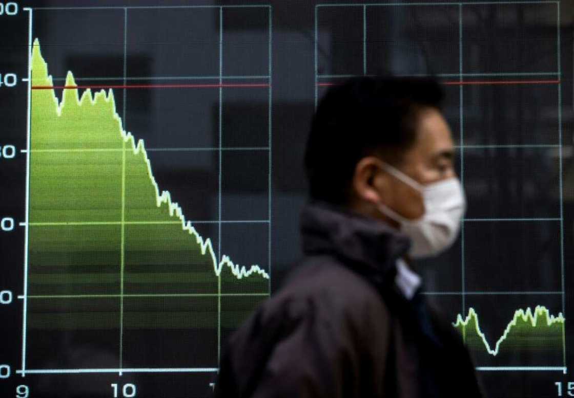 Asian markets have taken a beating on concerns of further turmoil in the banking sector after the collapse of SVB Asian markets have taken a beating on concerns of further turmoil in the banking sector after the collapse of SVB