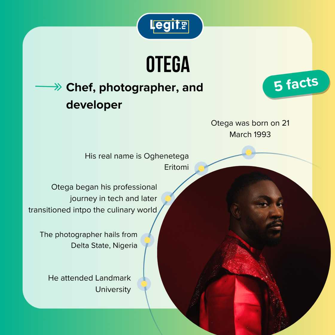 Otega from BBNaija fast facts Otega from BBNaija fast facts