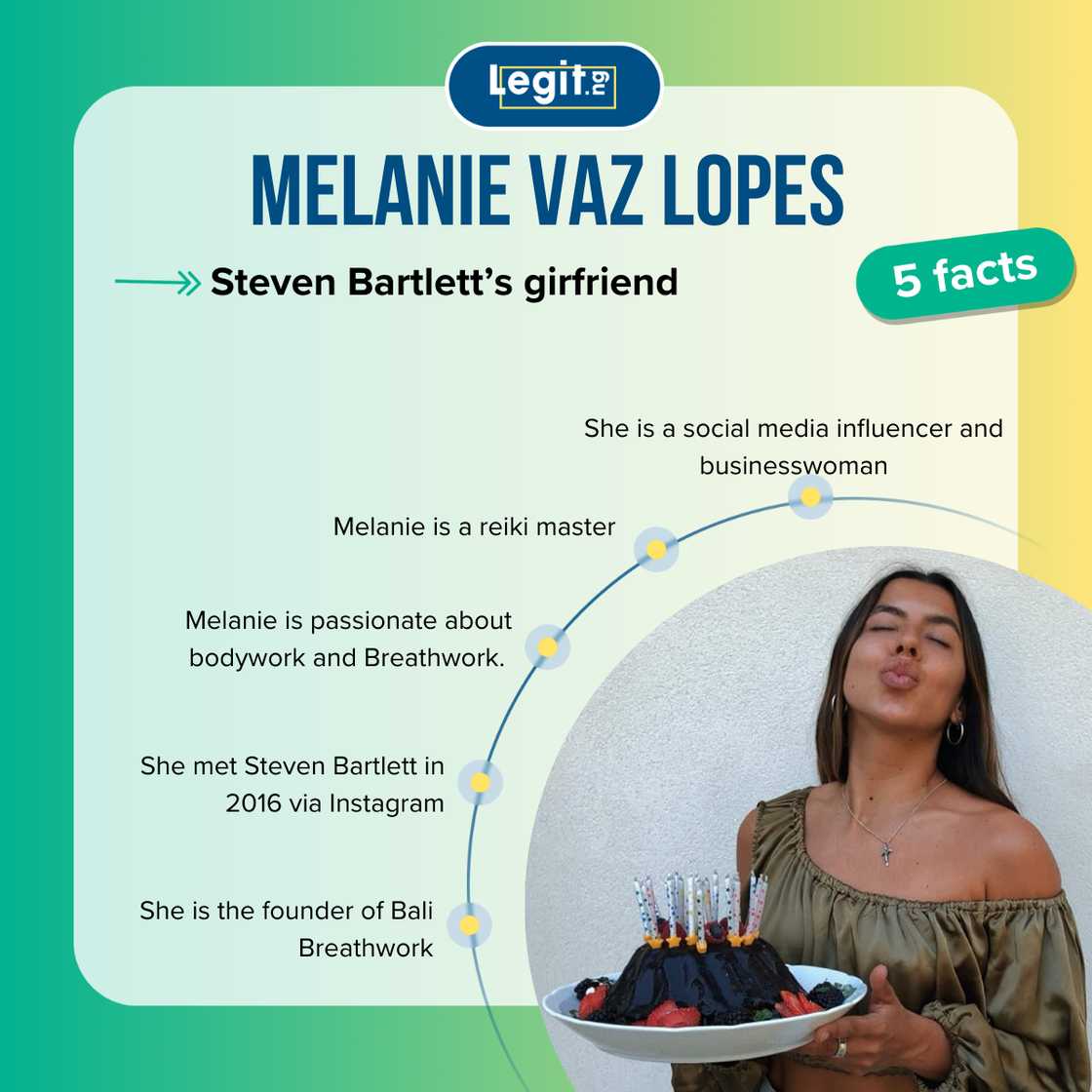 Top 5 facts Melanie Vaz Lopes