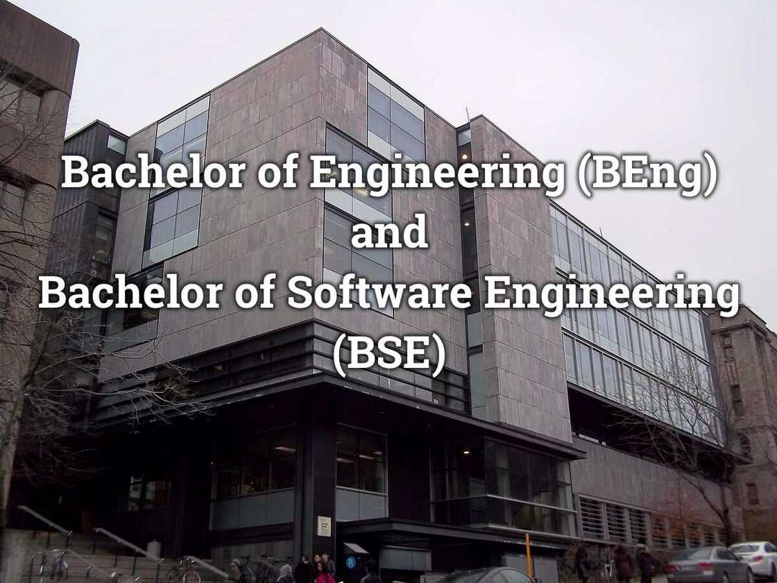 Bachelor of Software Engineering Bachelor of Software Engineering