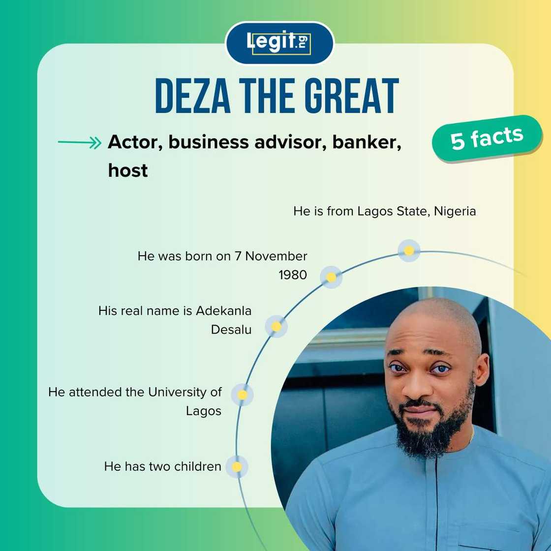 Fast five facts about Deza The Great. Fast five facts about Deza The Great.